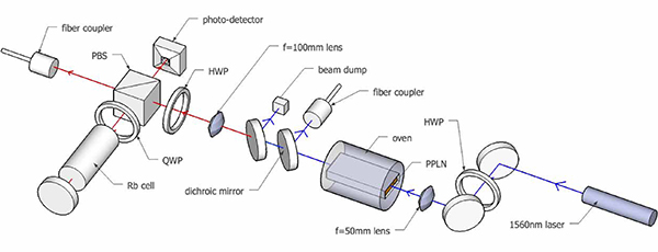 1-20011G2592T05.jpg