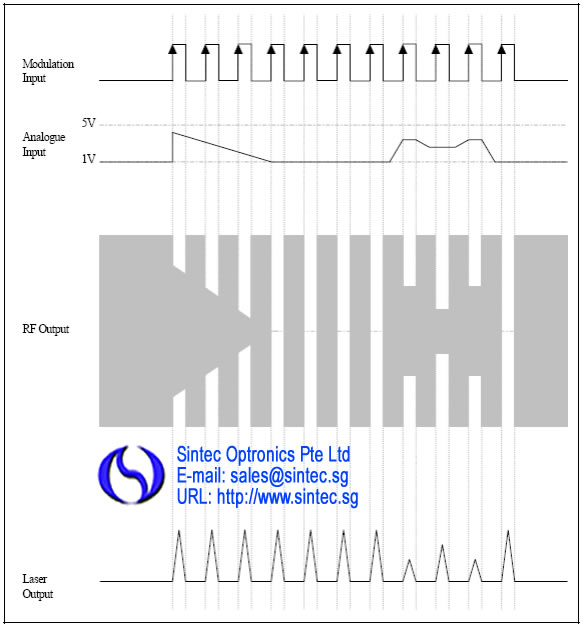 QswitchDriverr05.jpg