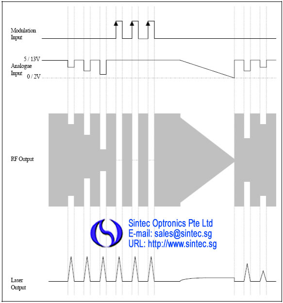 QswitchDrivera13.jpg