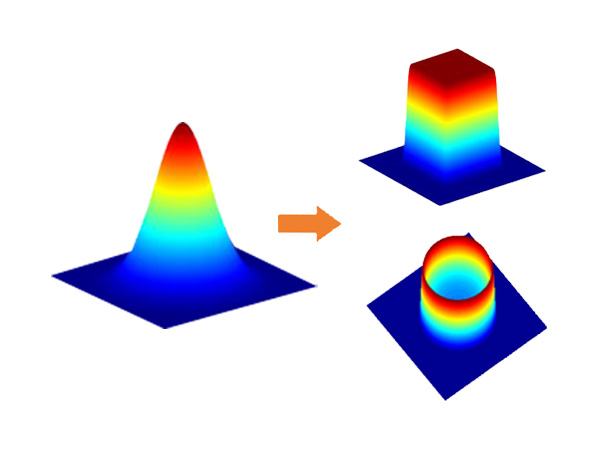 Beam Shaper (DOE)