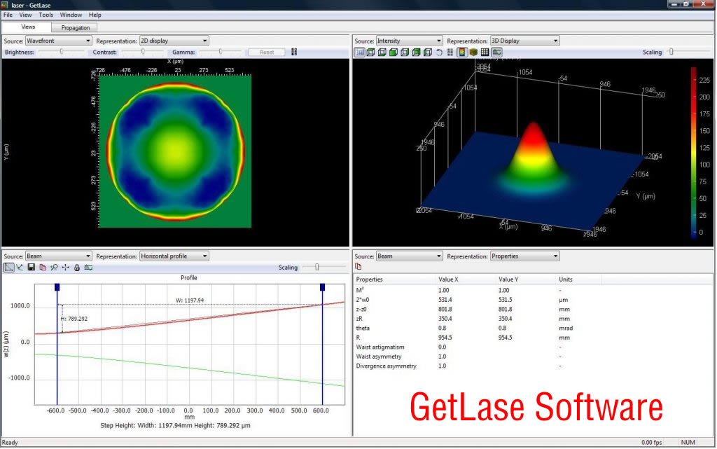 beamwave, wavefront