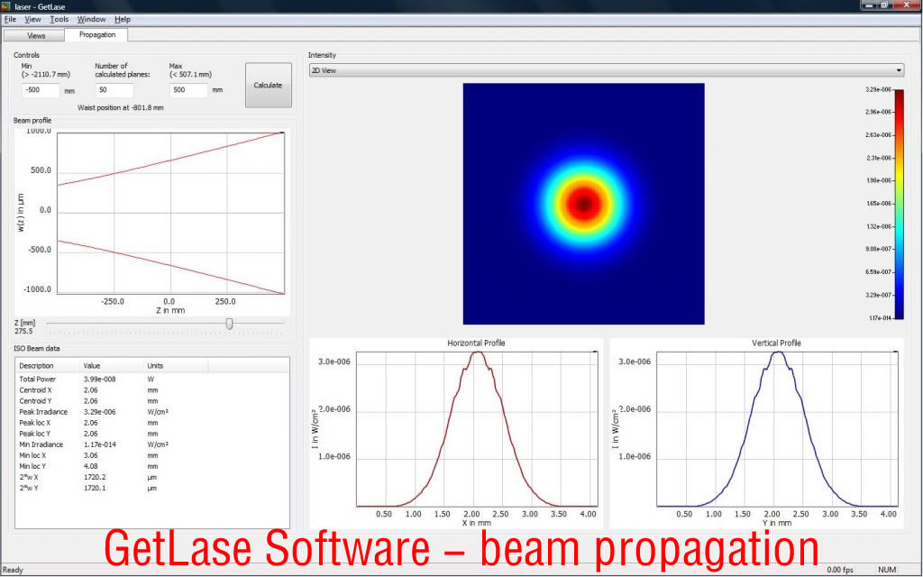 wavefront, beamwave