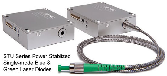 fiber-coupled diodes