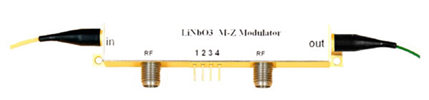 electro-optic modulator