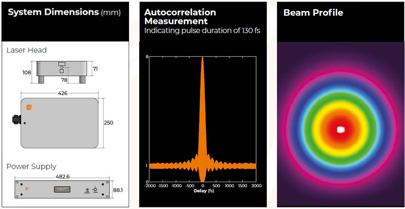 femto-second lasers