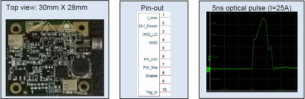 laser diode driver