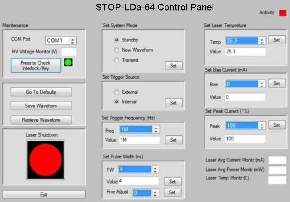 laser diode driver