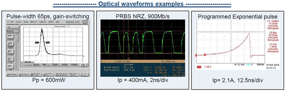 laser diode driver