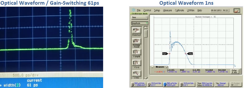 laser diode driver