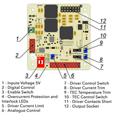 diode driver