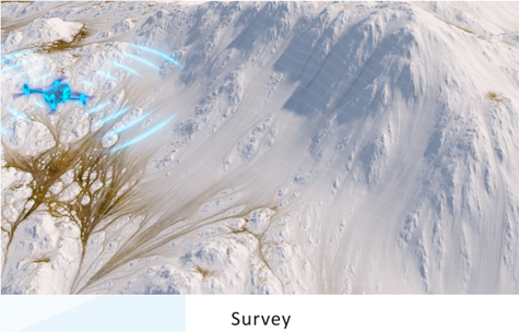 LiDAR