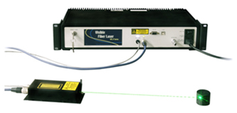 Single frequency fiber laser