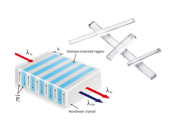 PPKTP for Frequency Conversion