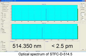 narrow linewidth lasers