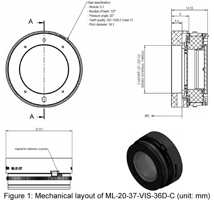 tunable lens