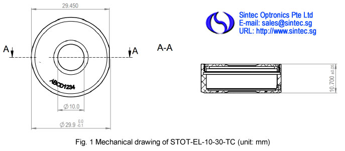 tunable lens