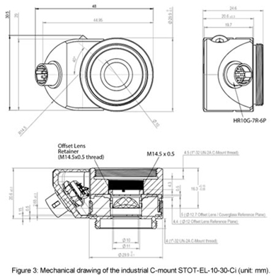 tunable lens