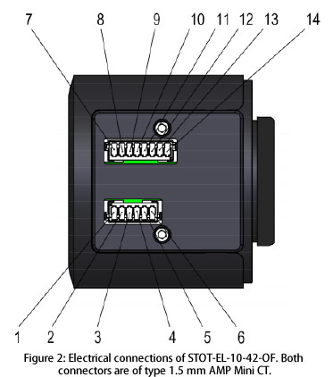 focus tunable lens