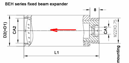 beam expander