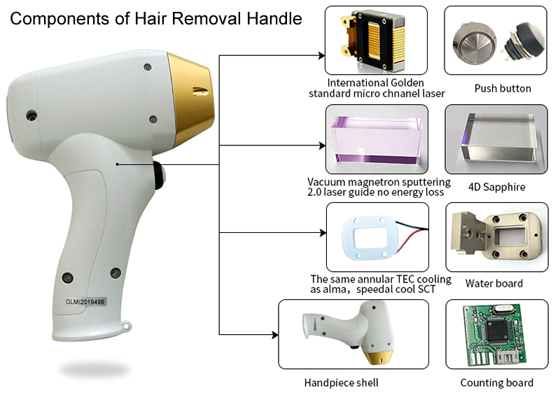 laser hair removal handle